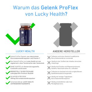 Gelenk ProFlex Kapseln Vorteile gegenüber anderen Herstellern